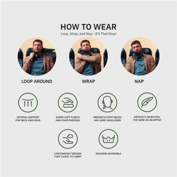 Travel and Airplane Pillow - Real Sleeping Experience on Long Flights - Picture 6 of 14